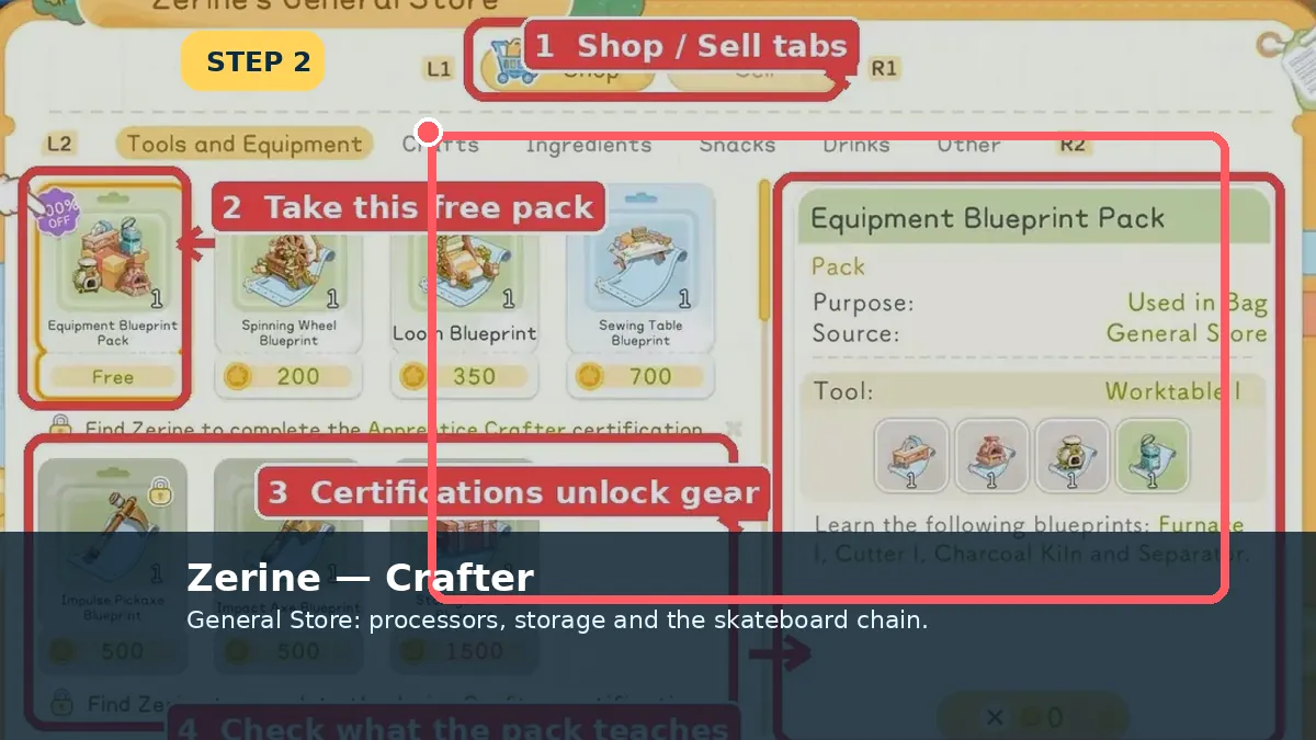 Zerine — Crafter