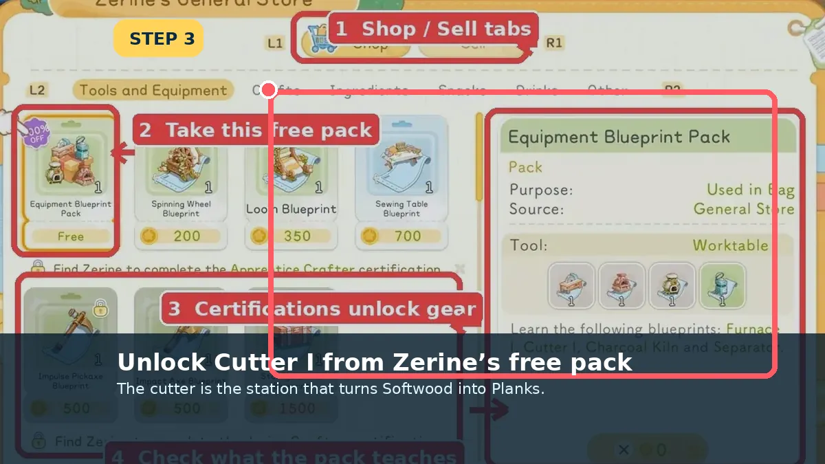 Unlock Cutter I